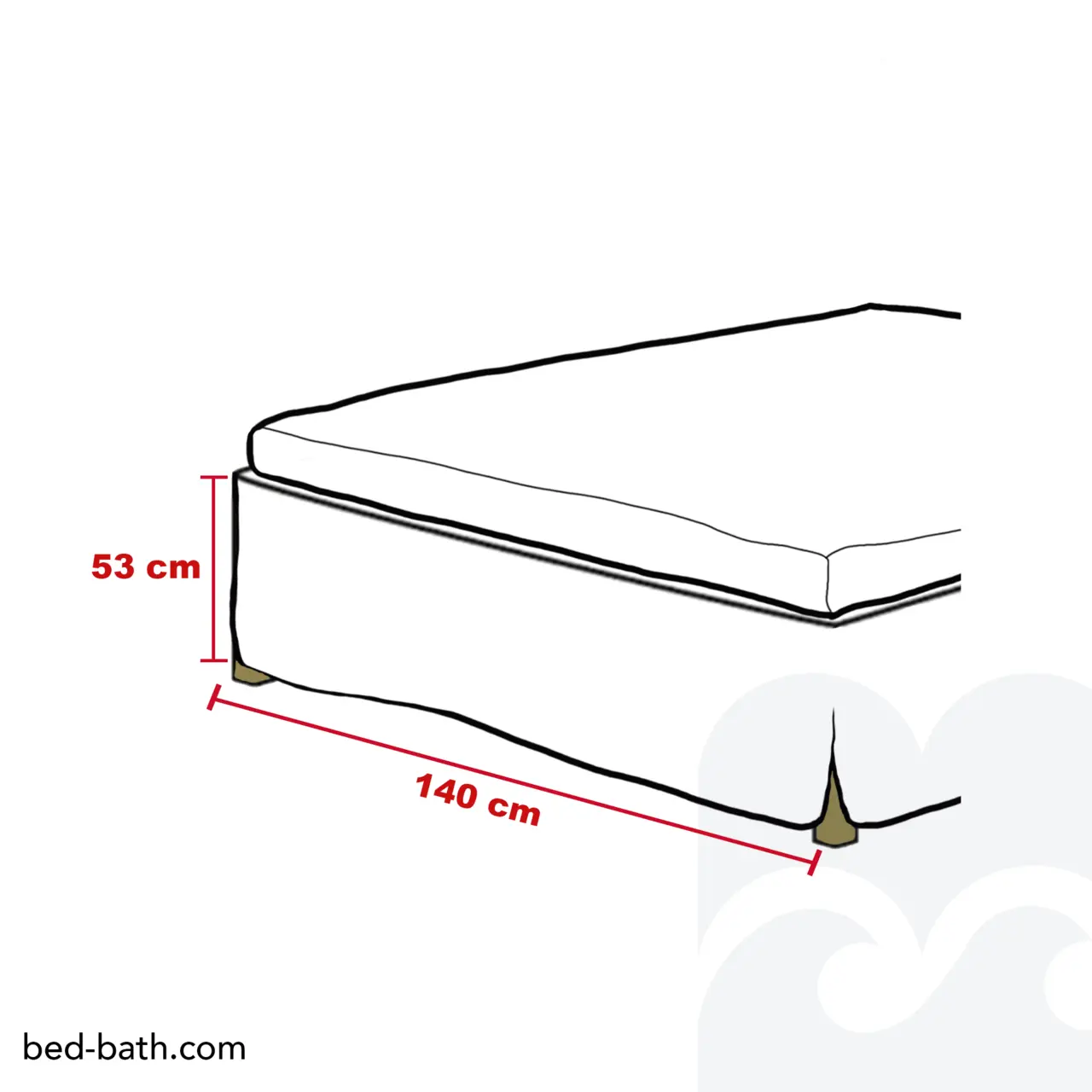 Sängkappa Panama 200x200 cm