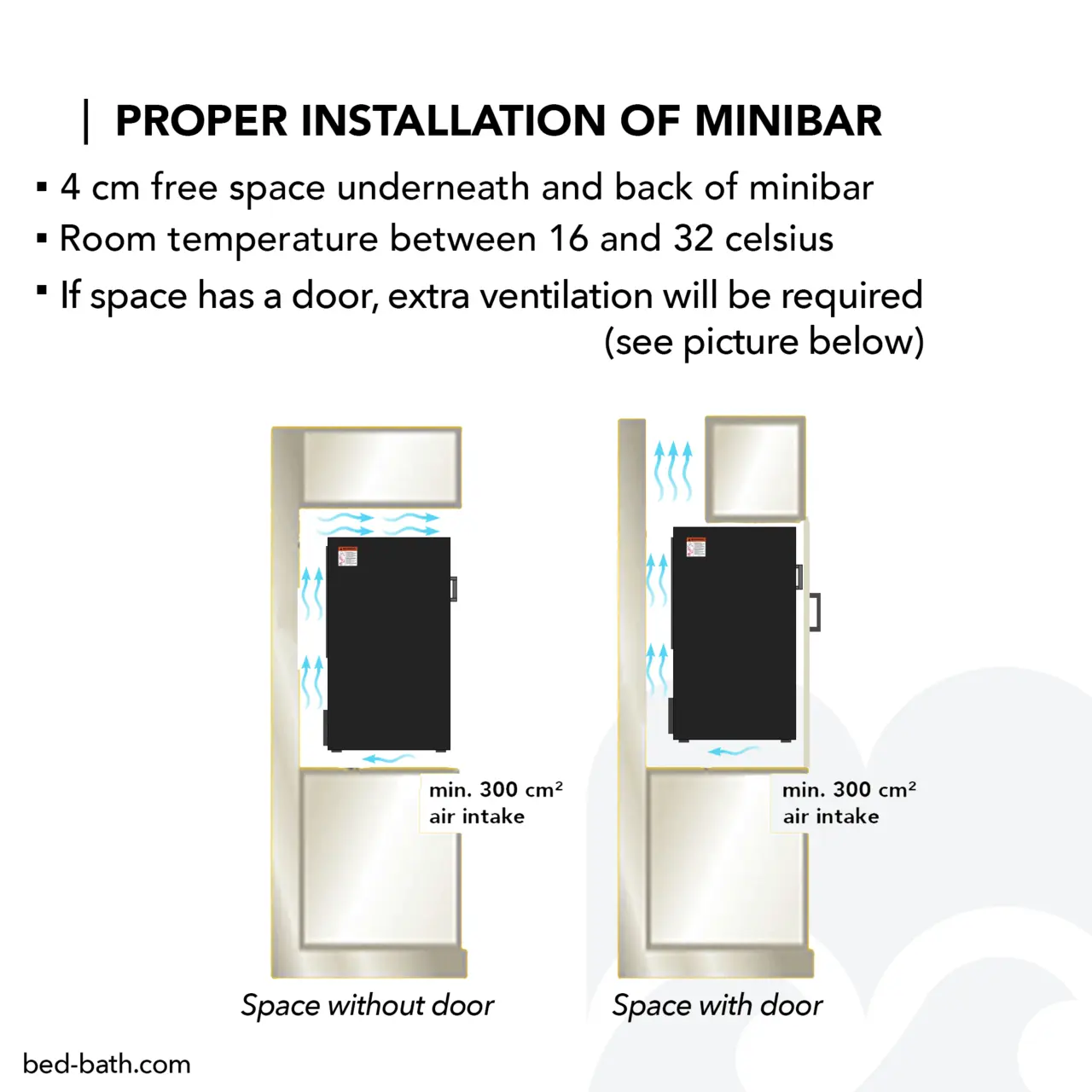 Minibar Edward Peltier 27 l, Black